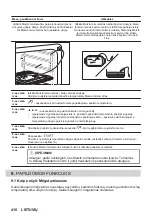 Предварительный просмотр 410 страницы AEG KSE792280M User Manual