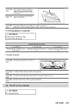 Предварительный просмотр 419 страницы AEG KSE792280M User Manual