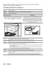 Предварительный просмотр 480 страницы AEG KSE792280M User Manual