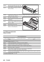 Предварительный просмотр 486 страницы AEG KSE792280M User Manual