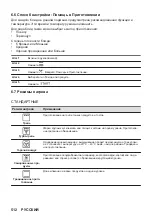 Предварительный просмотр 512 страницы AEG KSE792280M User Manual