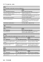 Предварительный просмотр 528 страницы AEG KSE792280M User Manual