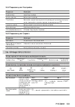 Предварительный просмотр 533 страницы AEG KSE792280M User Manual