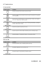 Предварительный просмотр 549 страницы AEG KSE792280M User Manual