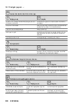 Предварительный просмотр 598 страницы AEG KSE792280M User Manual