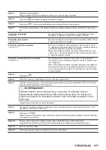 Предварительный просмотр 617 страницы AEG KSE792280M User Manual