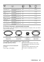 Предварительный просмотр 627 страницы AEG KSE792280M User Manual