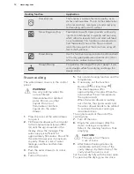 Preview for 12 page of AEG KSE882220M User Manual