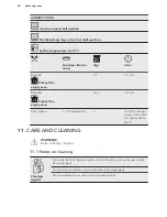 Preview for 42 page of AEG KSE882220M User Manual