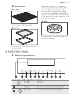 Preview for 7 page of AEG KSK721210M User Manual