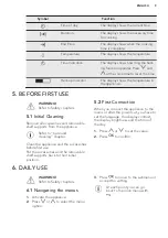 Preview for 9 page of AEG KSK721210M User Manual