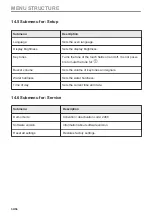 Preview for 50 page of AEG KSK788280M User Manual