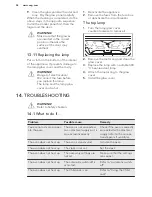 Предварительный просмотр 58 страницы AEG KSK792220M User Manual