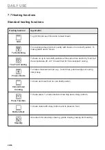 Предварительный просмотр 24 страницы AEG KSK99733PT User Manual