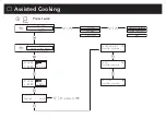 Preview for 3 page of AEG KT8403101M Brief Instructions