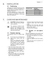 Preview for 11 page of AEG KWE884520 User Manual