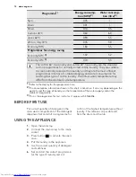 Preview for 12 page of AEG L 60060 TL User Manual