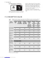 Preview for 12 page of AEG L 60260 TL User Manual