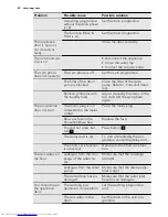 Preview for 22 page of AEG L 60260 TL User Manual