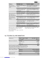 Preview for 23 page of AEG L 60260 TL User Manual