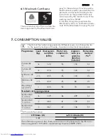 Preview for 11 page of AEG L 60260 TL1 User Manual