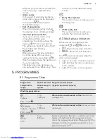 Предварительный просмотр 7 страницы AEG L 60270 MFL User Manual