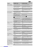 Предварительный просмотр 25 страницы AEG L 60270 User Manual