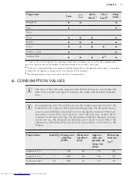 Preview for 9 page of AEG L 61270 FL User Manual