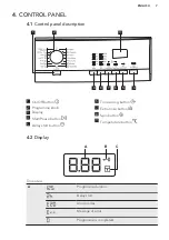 Предварительный просмотр 7 страницы AEG L 62270 FL User Manual