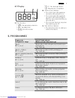 Предварительный просмотр 7 страницы AEG L 6247 FL User Manual