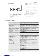 Предварительный просмотр 7 страницы AEG L 63472 FL User Manual