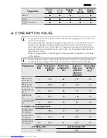 Предварительный просмотр 9 страницы AEG L 63472 FL User Manual