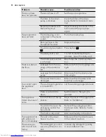 Preview for 26 page of AEG L 70270 VFL User Manual