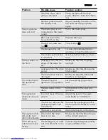 Preview for 25 page of AEG L 71470 FL User Manual