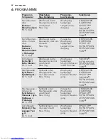 Preview for 42 page of AEG L 71470 FL User Manual