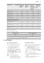 Предварительный просмотр 11 страницы AEG L 72270 VFL User Manual