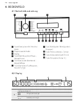 Предварительный просмотр 34 страницы AEG L 72470 DFL User Manual