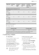 Предварительный просмотр 41 страницы AEG L 72470 DFL User Manual