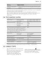 Предварительный просмотр 55 страницы AEG L 72470 DFL User Manual