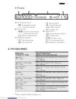 Preview for 7 page of AEG L 73281 FL User Manual