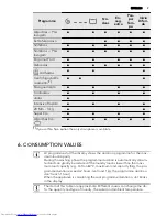 Preview for 9 page of AEG L 73281 FL User Manual