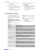 Preview for 20 page of AEG L 73281 FL User Manual