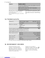 Preview for 22 page of AEG L 73281 FL User Manual