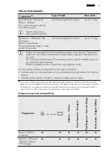 Предварительный просмотр 9 страницы AEG L 73471 FL User Manual