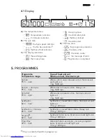 Предварительный просмотр 7 страницы AEG L 73679 FL User Manual