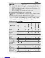 Предварительный просмотр 9 страницы AEG L 73679 FL User Manual