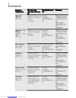 Предварительный просмотр 46 страницы AEG L 75280 FL User Manual