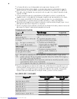 Предварительный просмотр 48 страницы AEG L 75280 FL User Manual