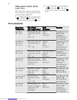 Предварительный просмотр 10 страницы AEG L 75478 FL User Manual