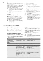 Предварительный просмотр 28 страницы AEG L 75480 WD User Manual